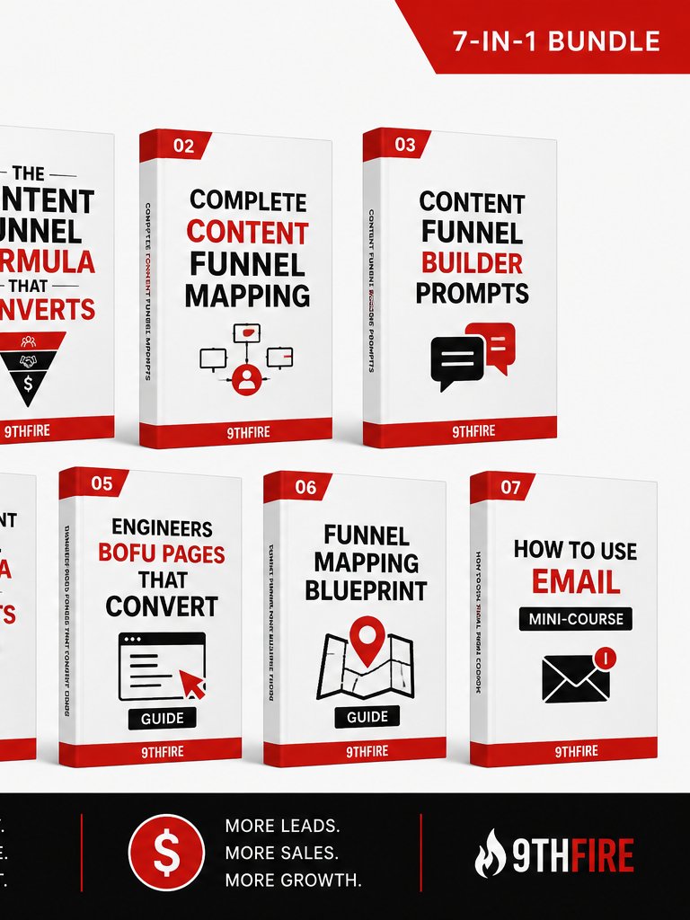 The Content Funnel Formula that Converts product image (4)