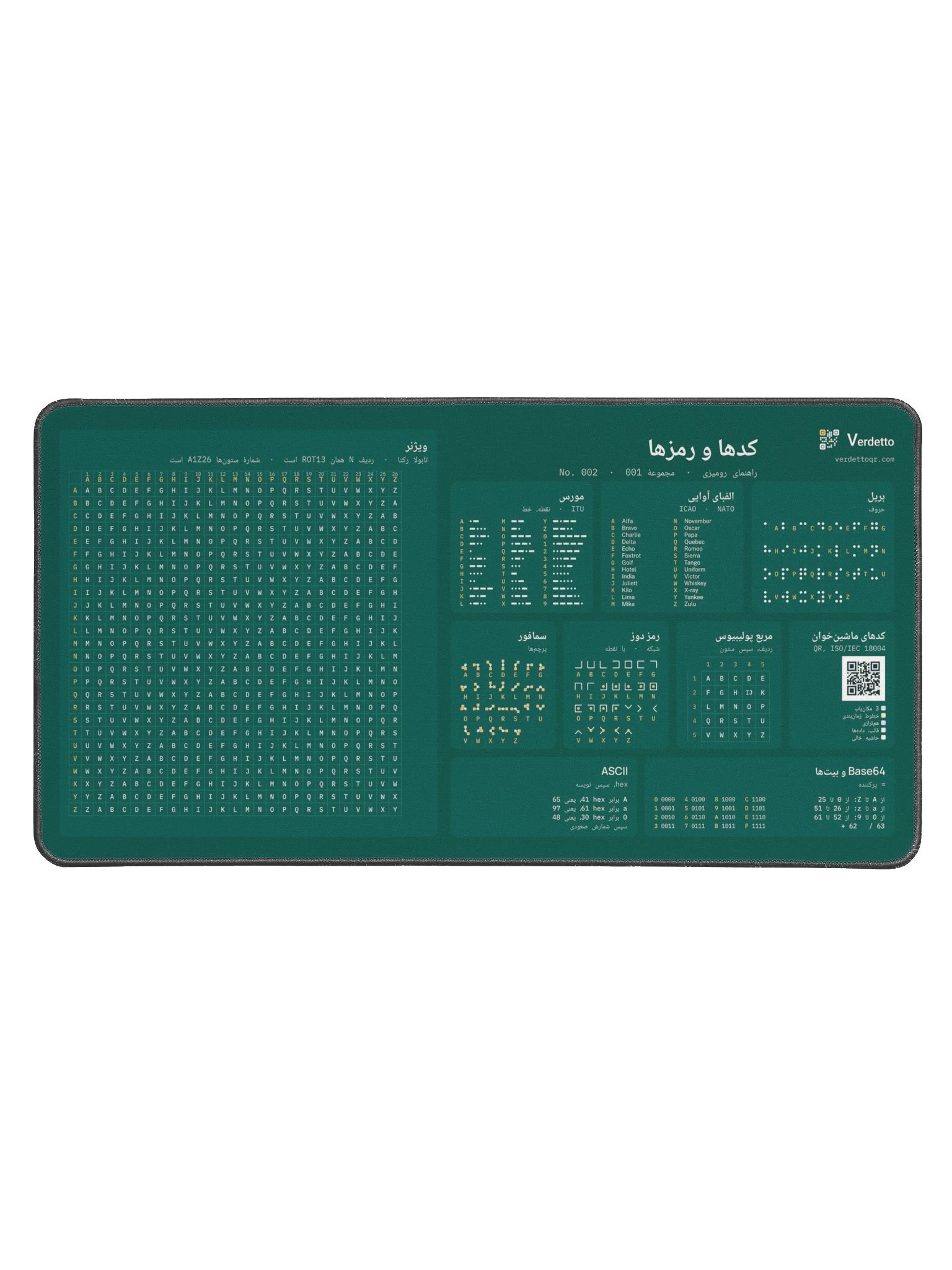 کدها و رمزها · سبزآبی product image (1)