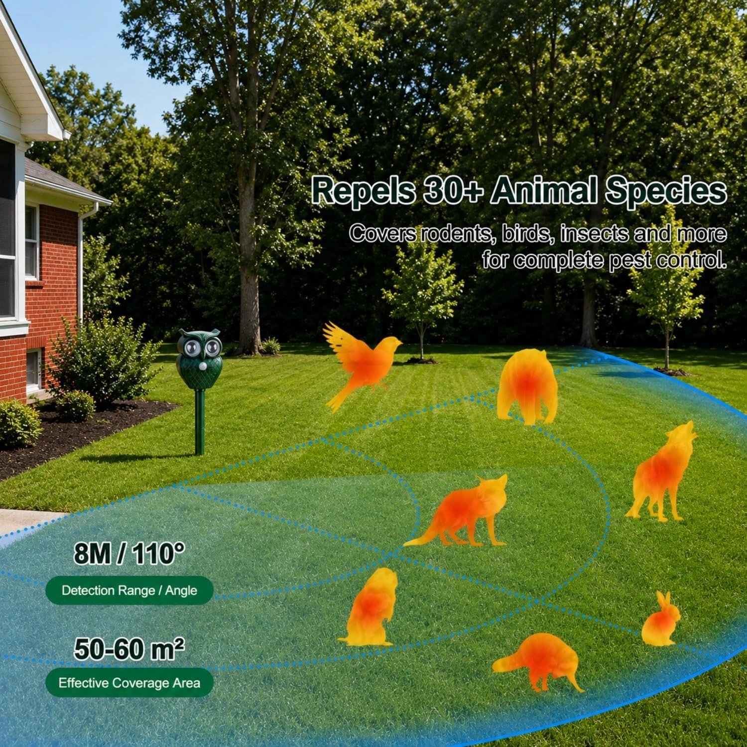 Solar-Powered Ultrasonic Animal Repeller product image (5)