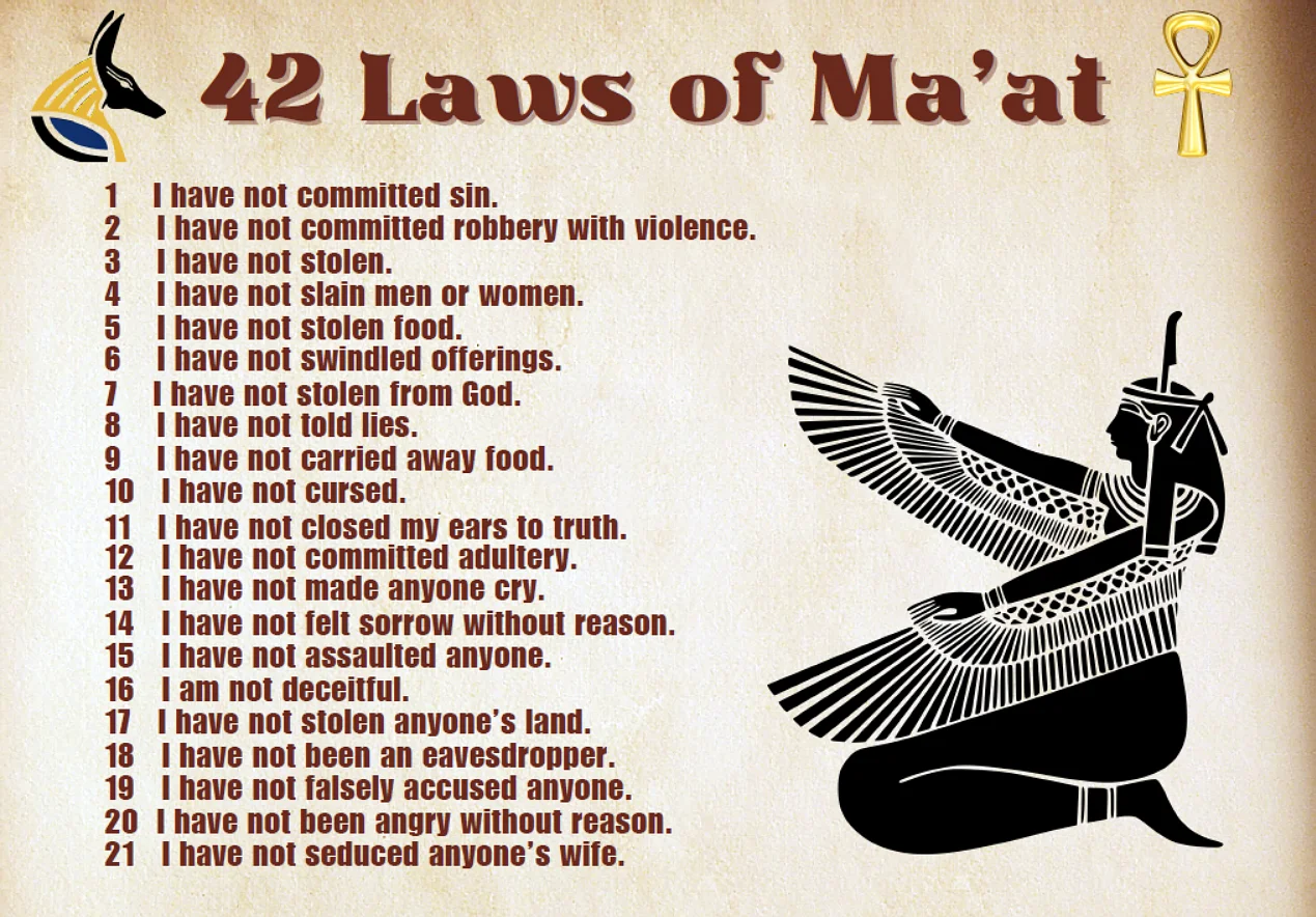 42 Laws of Ma'at - two page poster best for printing product image (1)