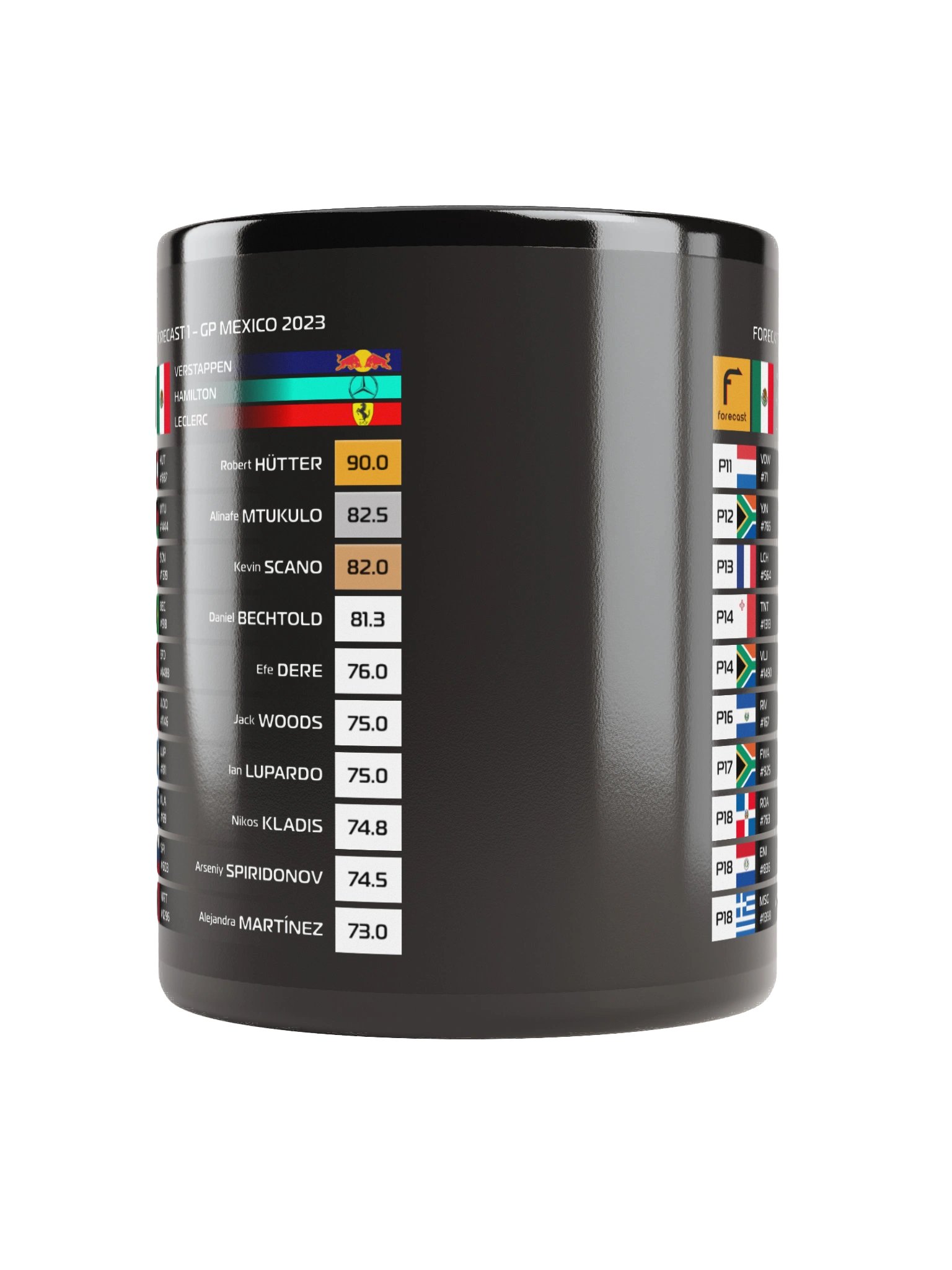 GP Mexico 2023 Mug product image (6)