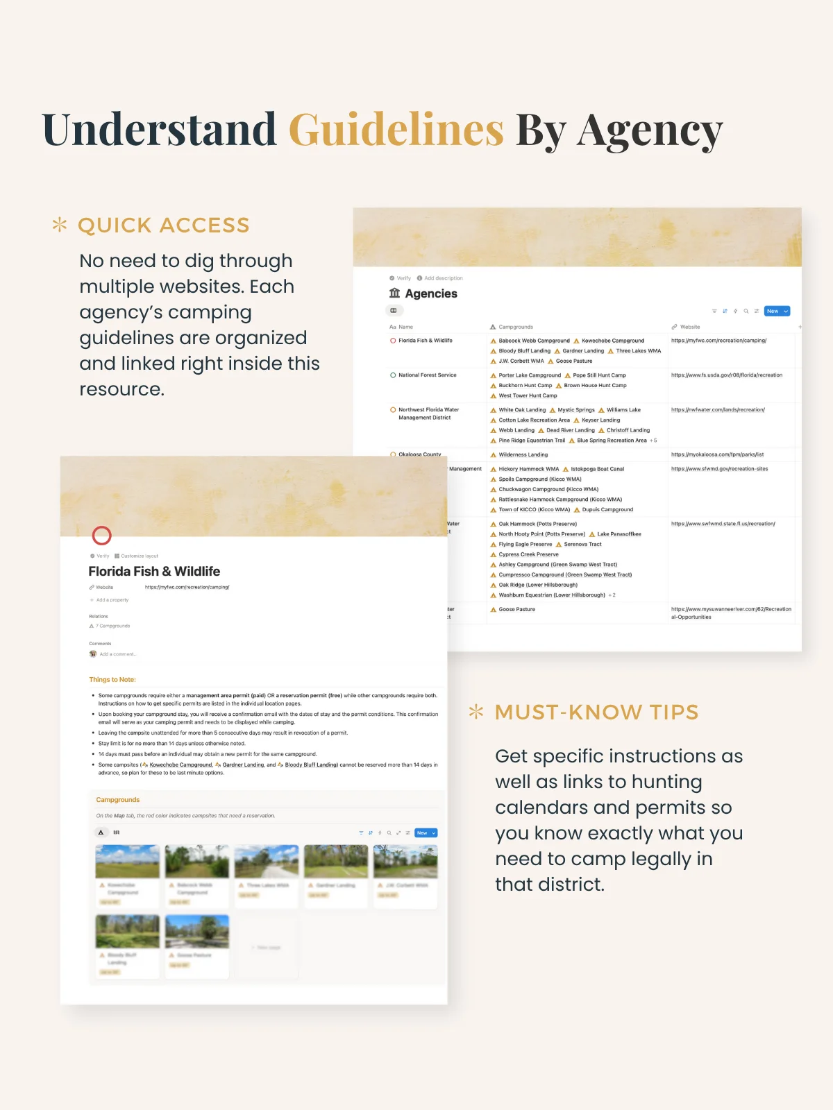 Florida Boondocking Private Directory product image (5)