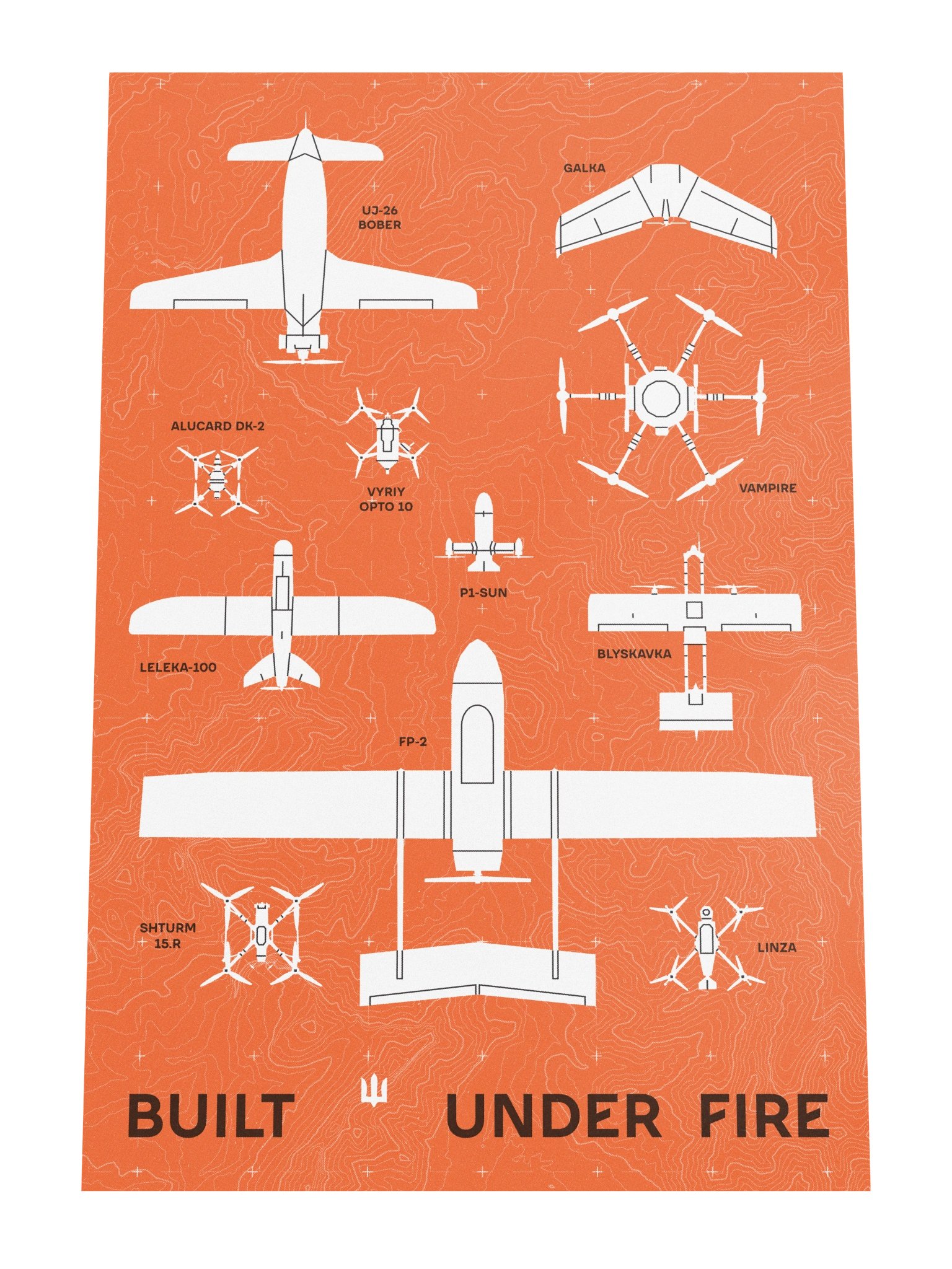 Dzyga's Paw Built Under Fire Poster (24"x36" | Orange) product image (4)