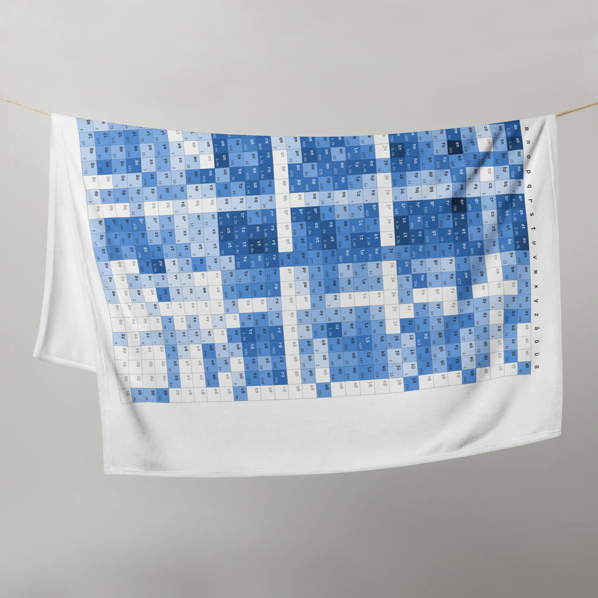 Blanket - Letter Pairs - German product image (5)