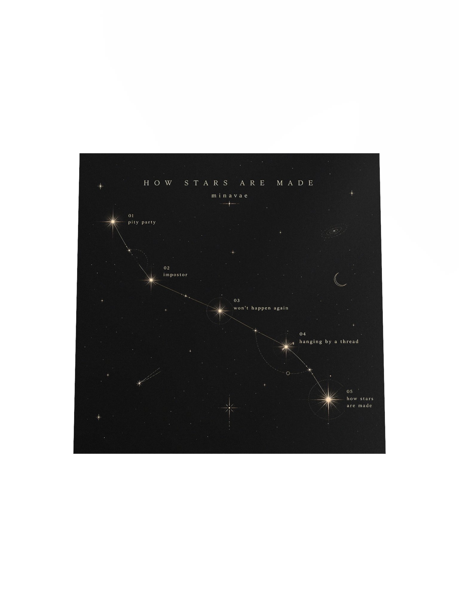 ep constellation map poster product image (14)