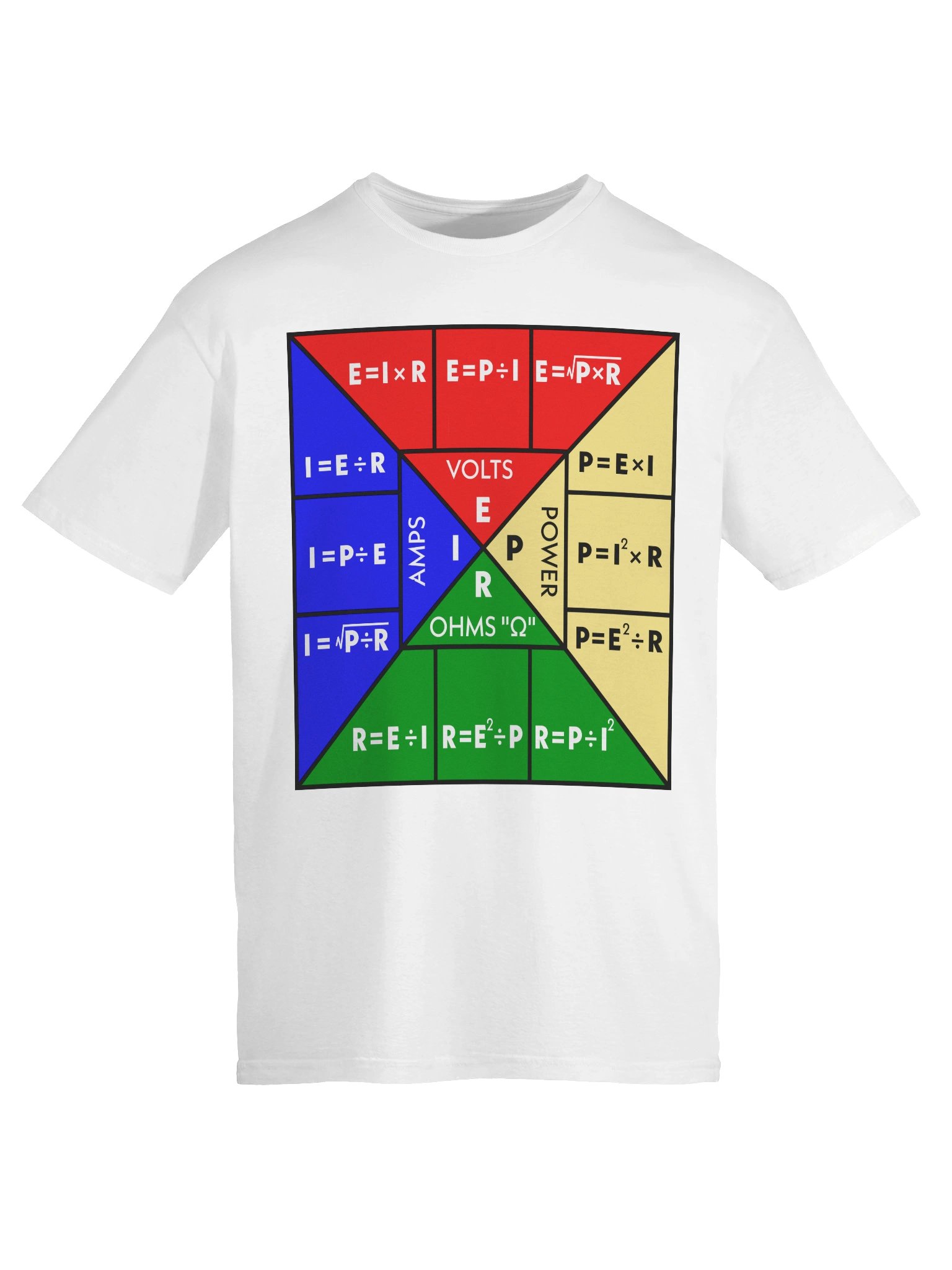 Ohm's Law Chart product image (4)