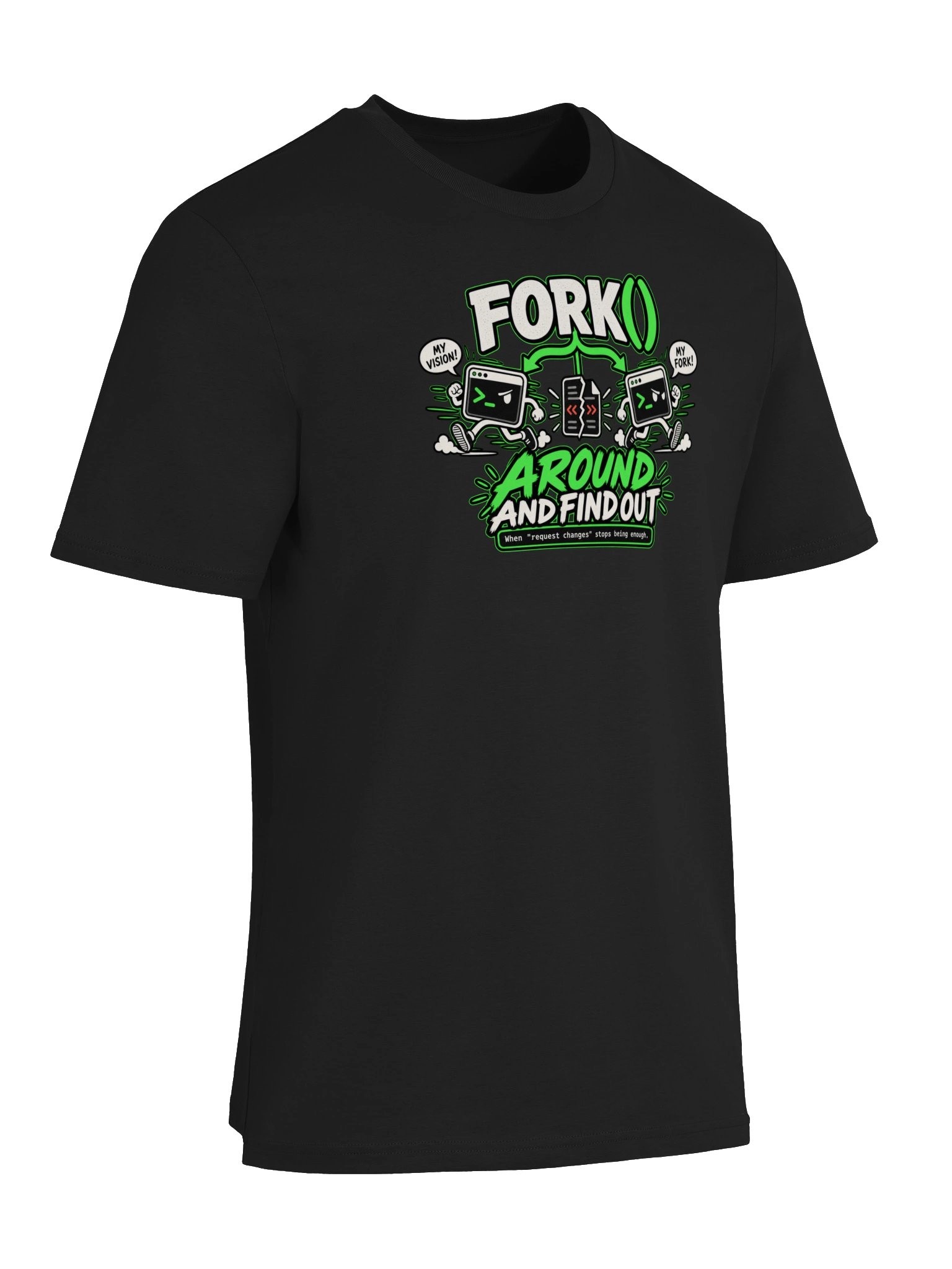 Fork() Around and Find Out product image (2)
