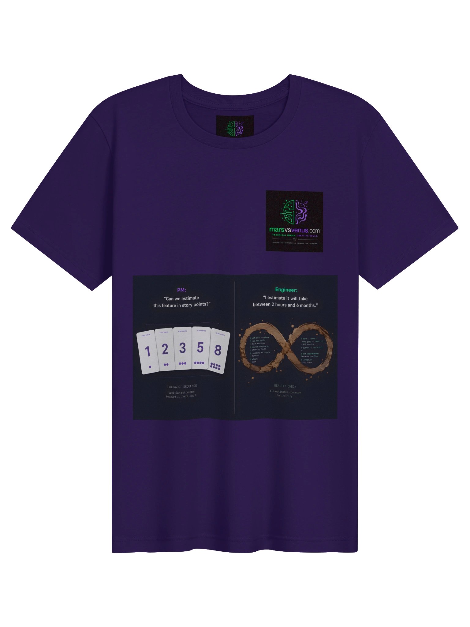 The Estimations Enigma product image (11)