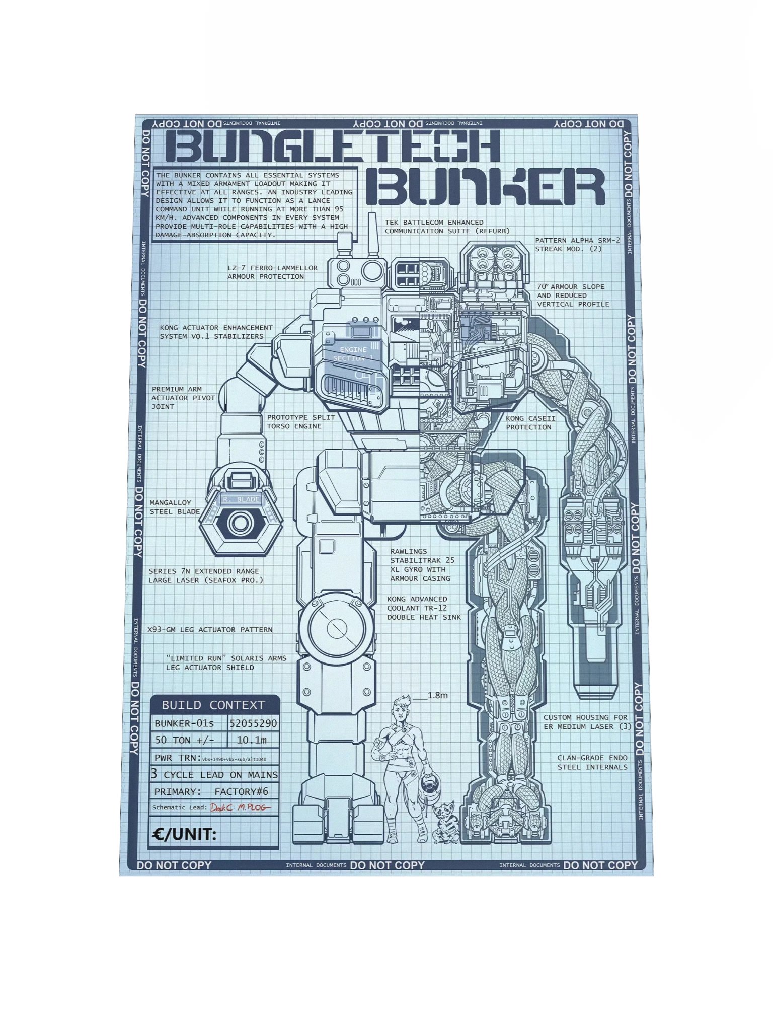 Bungler Design Poster - Clean product image (1)