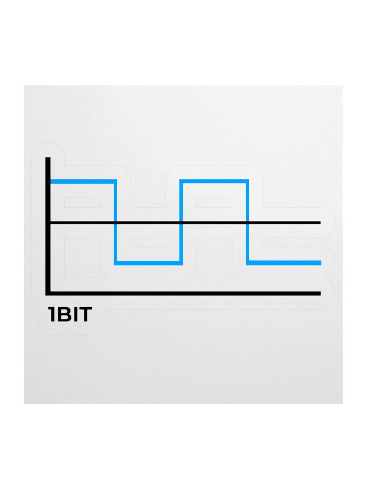 1BIT Graph Sticker product image (2)