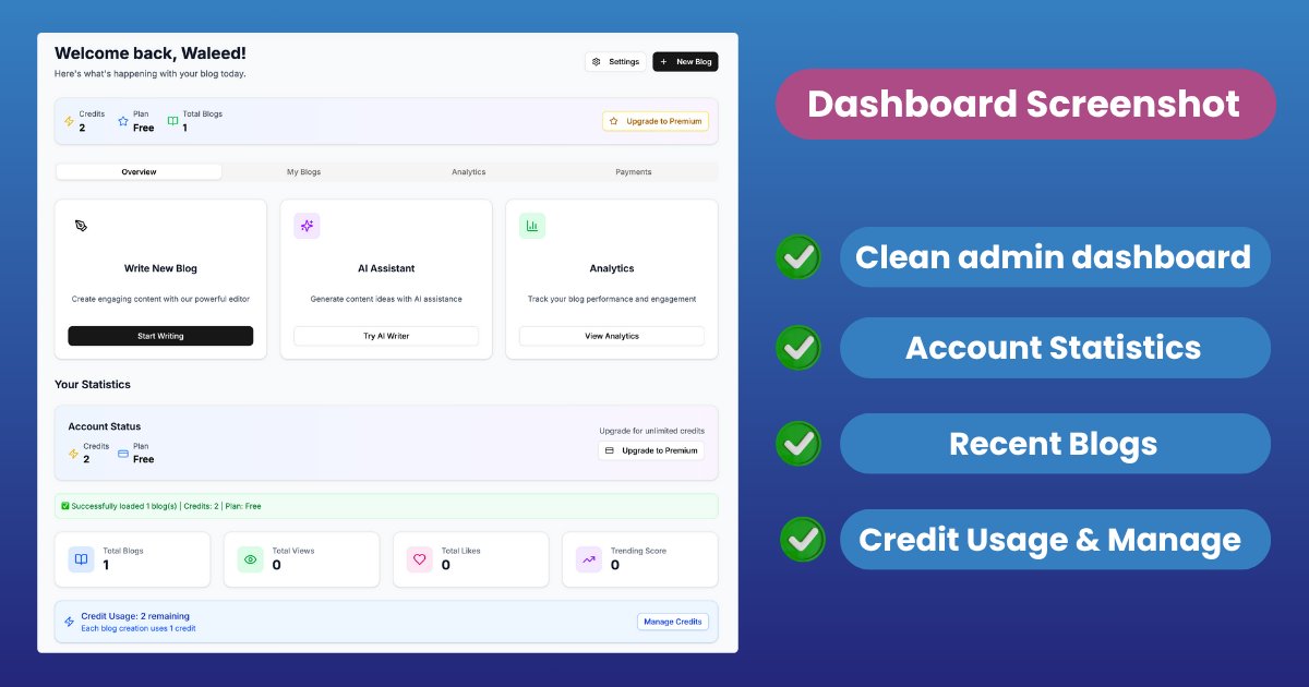 InkGenius - AI Blog Creation Platform | Complete SaaS Solution | Next.js + Node.js + AI Integration product image (3)