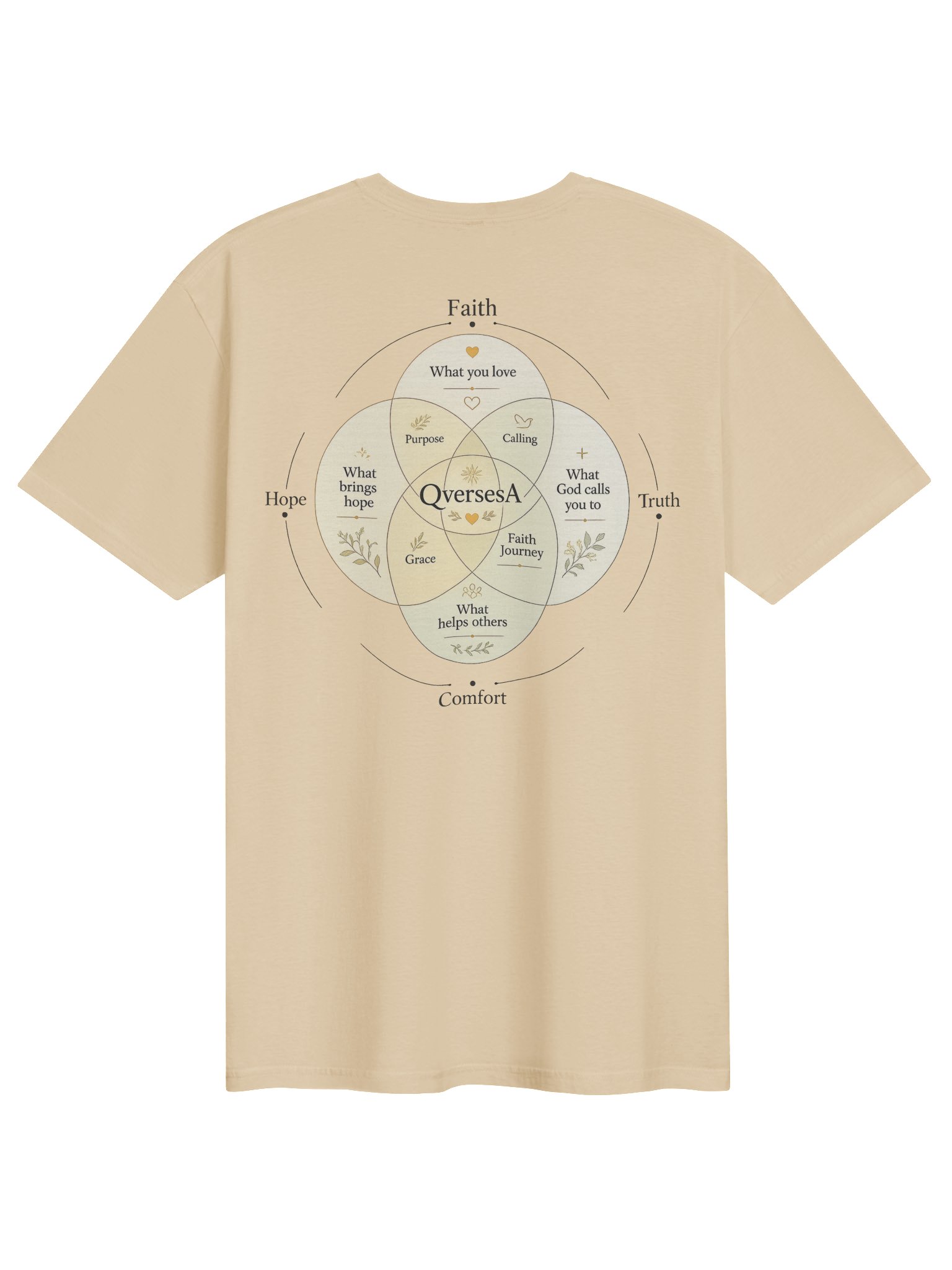 Faith T-Shirt - Unisex product image (12)