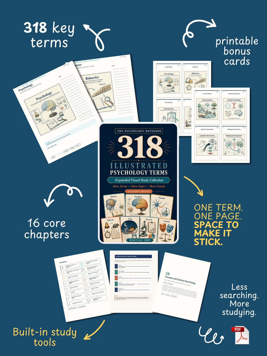 318 Illustrated Psychology Terms: Complete Visual Study Library product image (2)