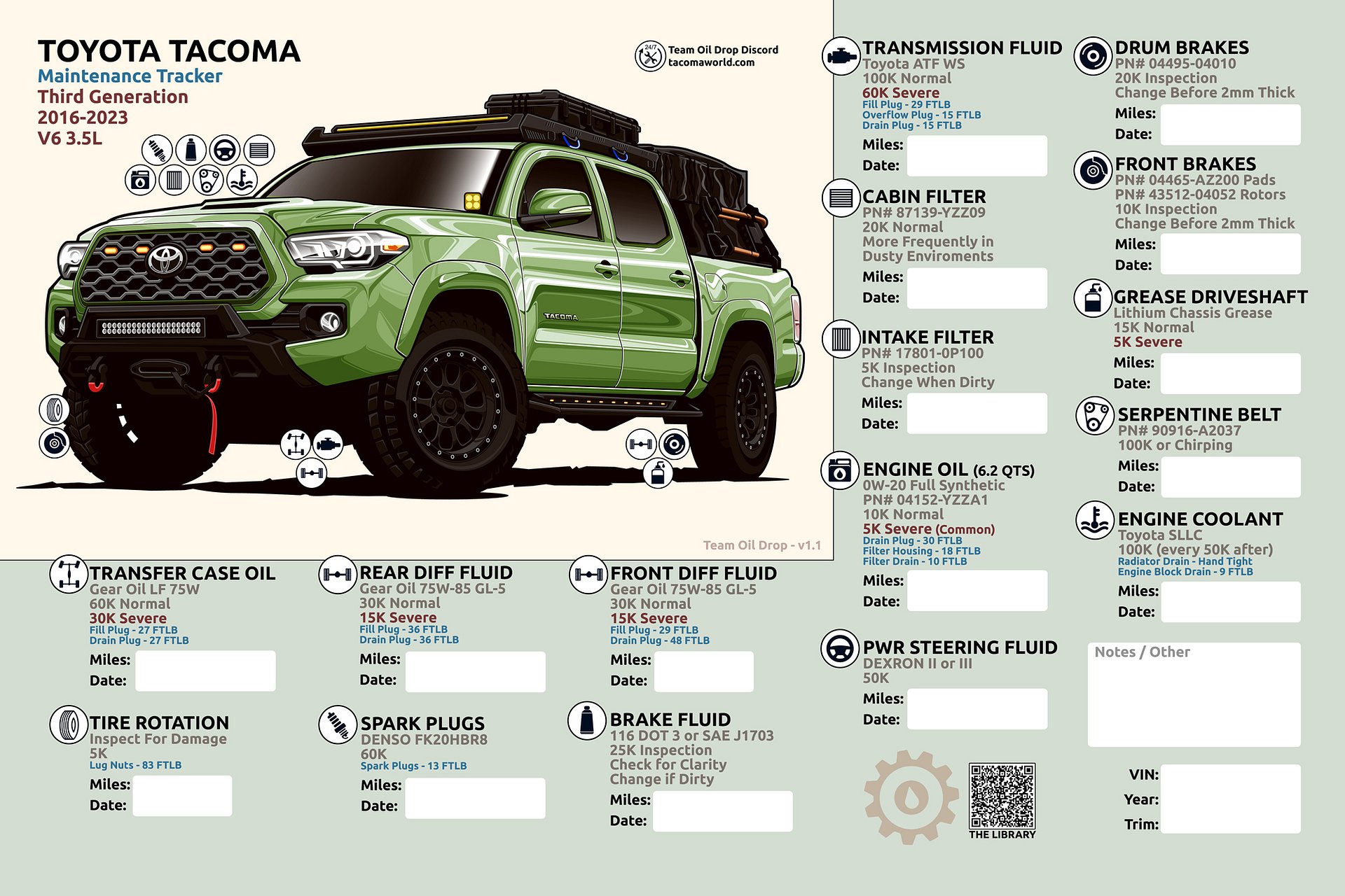 3rd Gen Maintenance Tracker v1.1 - Lime product image (1)