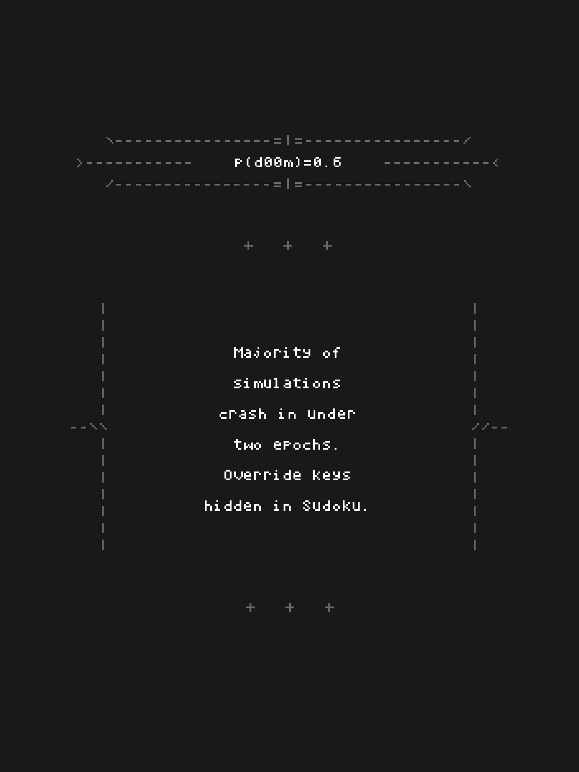 P(d00m) = 0.6 product image (4)