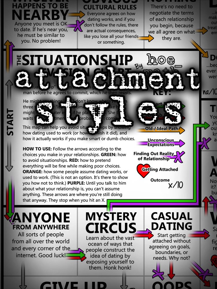 ATTACHMENT STYLES product image (1)