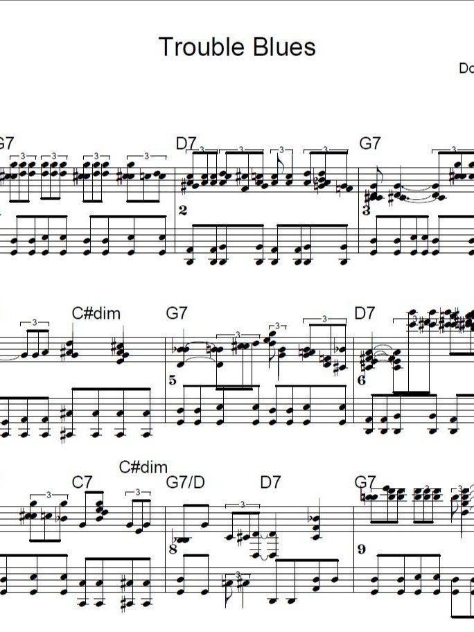 Trouble Blues - Blues piano - Piano sheet music product image (1)
