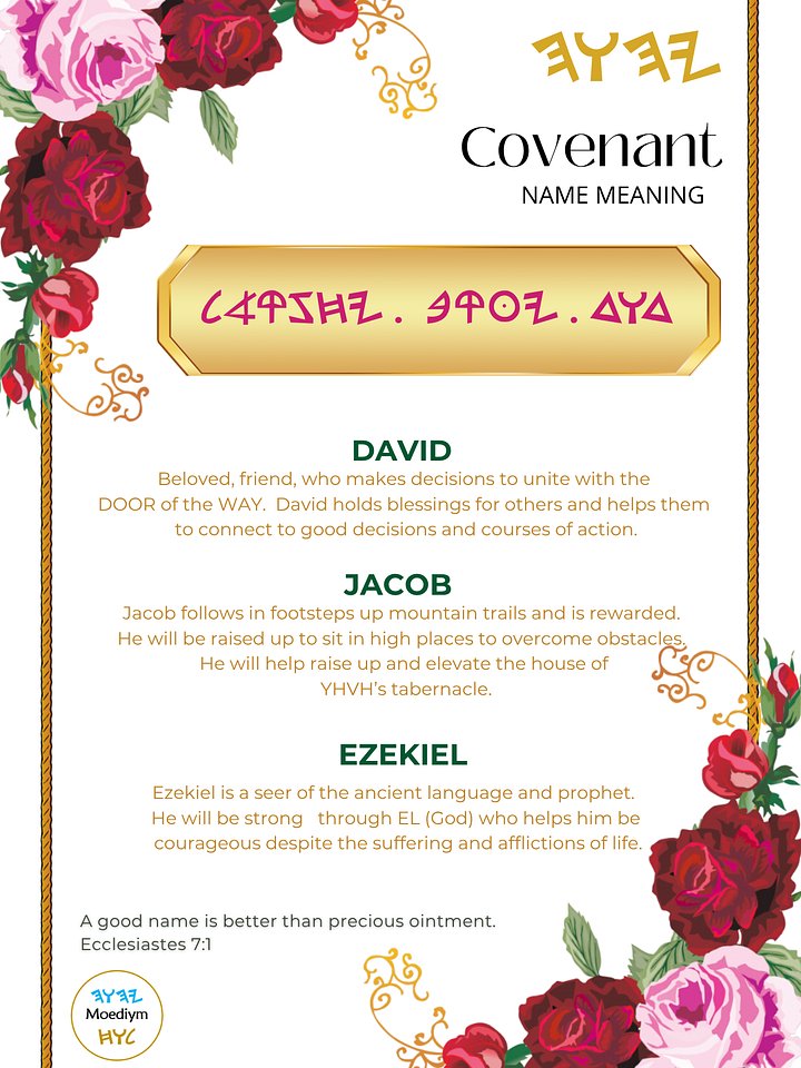 Full name Paleo Hebrew personally translated name meaning certificate | name art print | Style 6 | (Digital Download) product image (1)