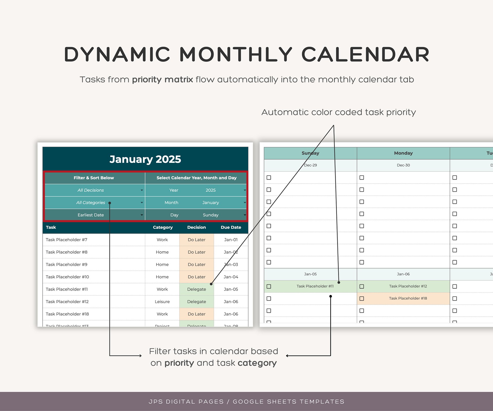 Priority Tracker Eisenhower Matrix, Google Sheets Template product image (6)