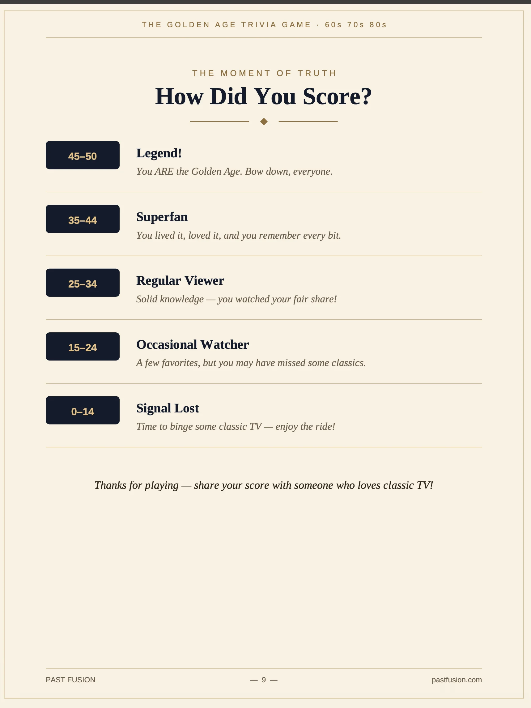 The Golden Age Trivia Game — 60s 70s 80s Edition (Printable PDF) product image (4)