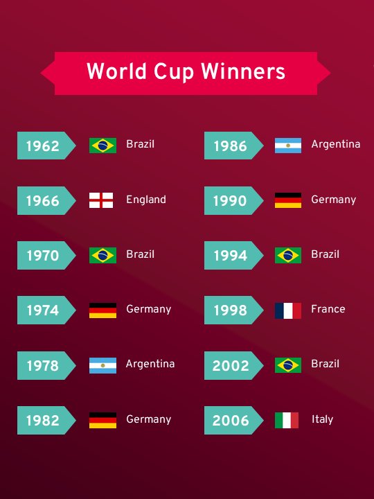 The 2026 World Cup product image (2)