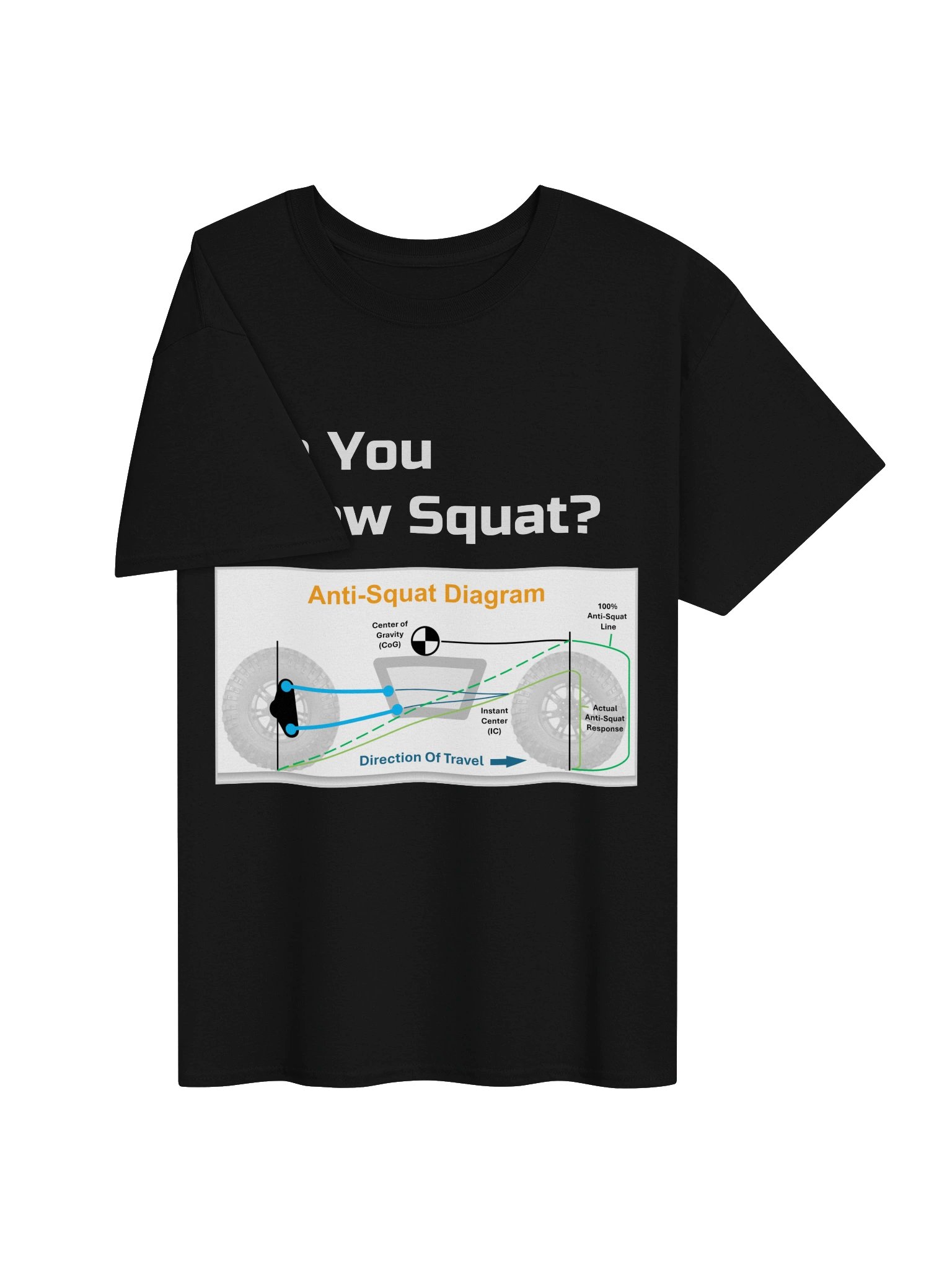 Do You Know Squat? product image (21)