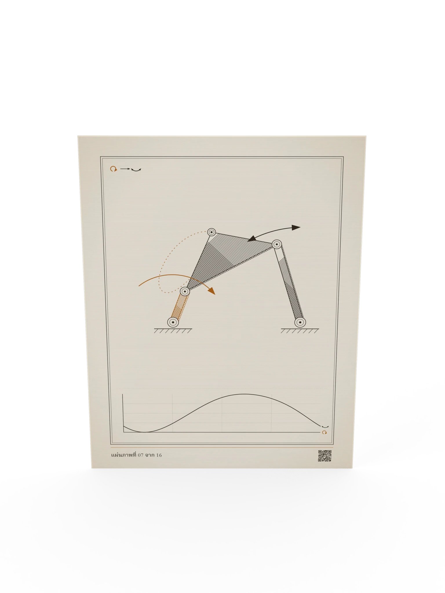 MOTION 07 · กลไกสี่ก้านต่อ product image (5)