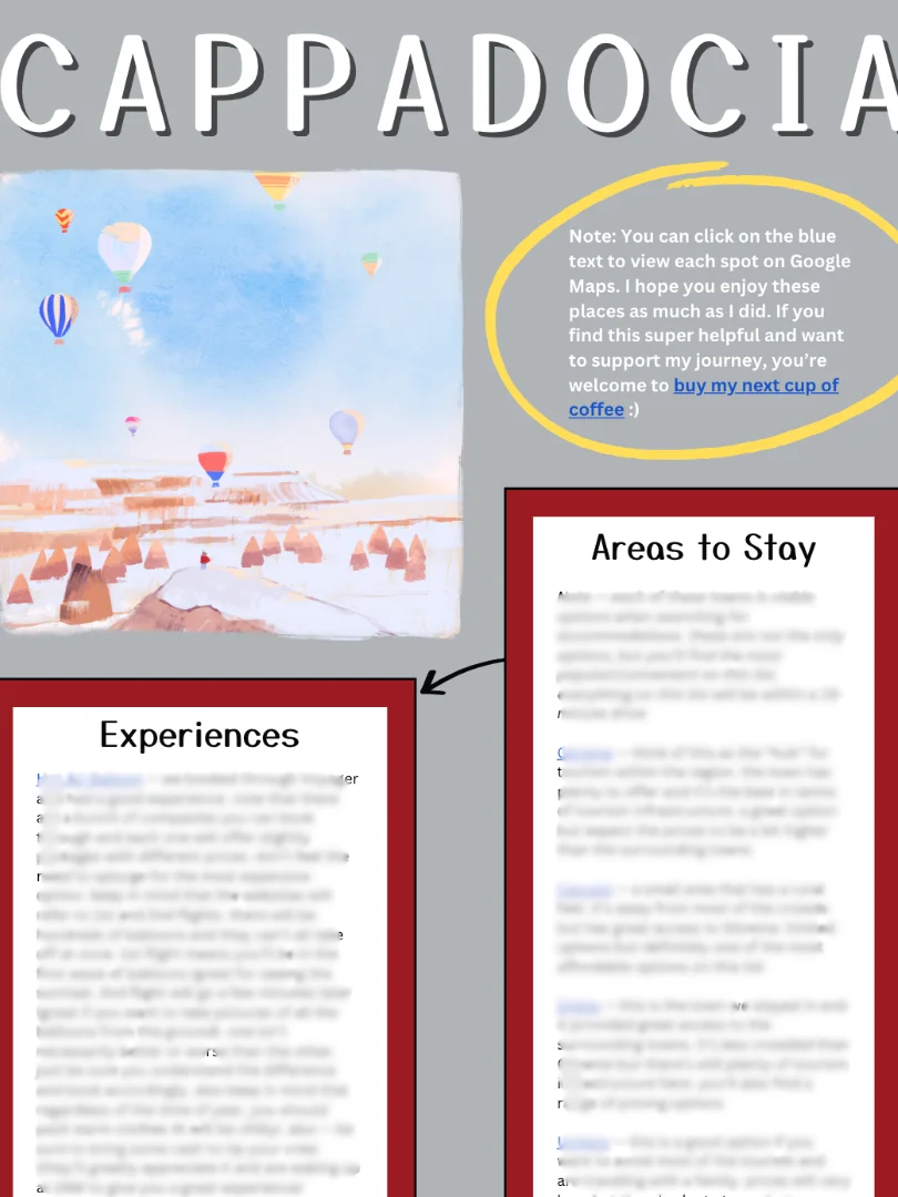 Cappadocia, Turkey Guide + Recommendations product image (1)