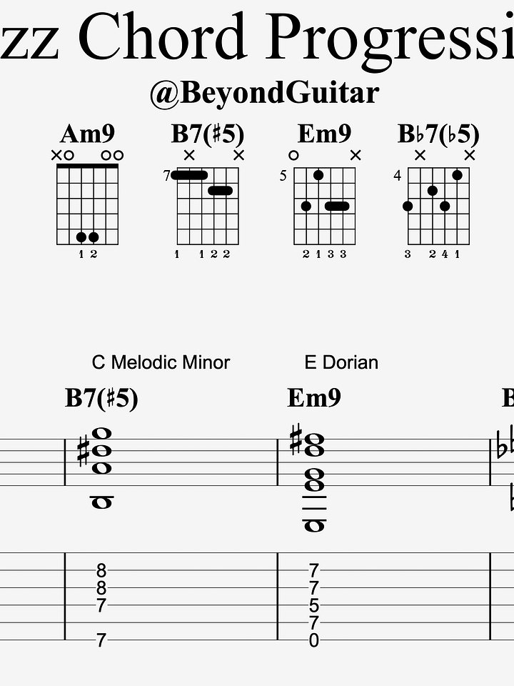 Jazz Fusion Chord Progression Tabs product image (1)