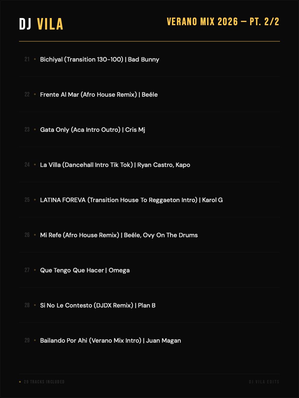 Verano Mix 2026 – Song Pack product image (3)