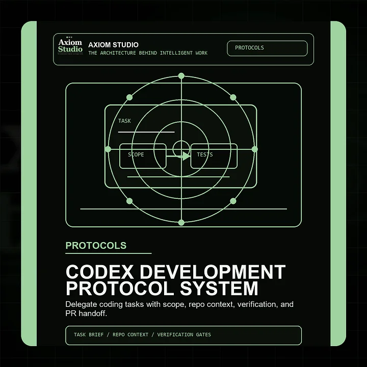 Axiom Codex Development Protocol System product image (1)