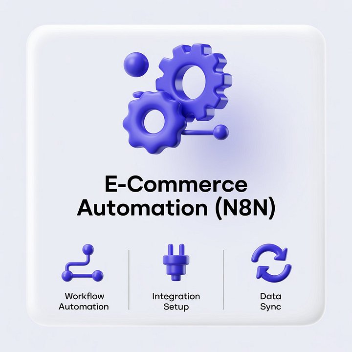E-commerce Automation (N8N) product image (1)