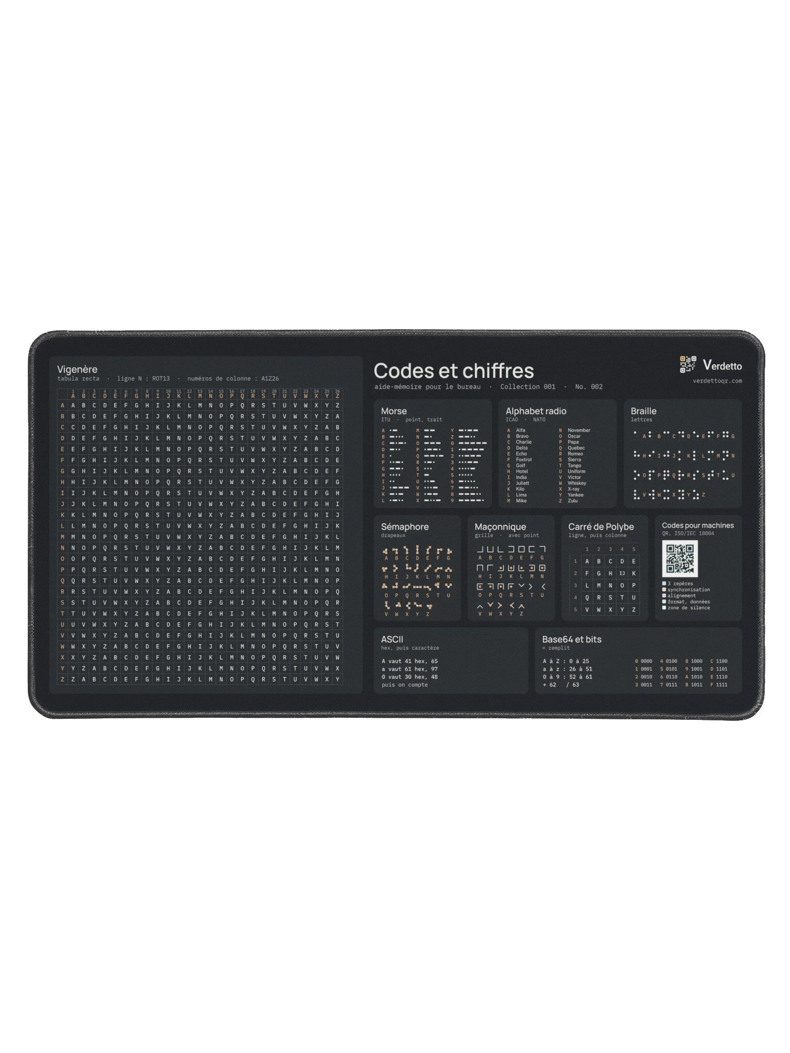 Codes et chiffres · noir product image (1)