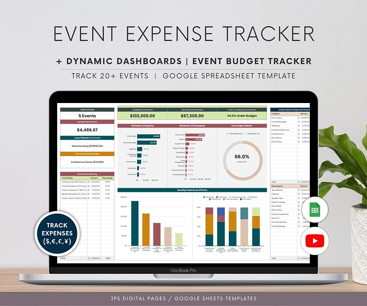 Event Planner Expense Tracker & Dashboard Spreadsheet, Google Sheets Template product image (1)