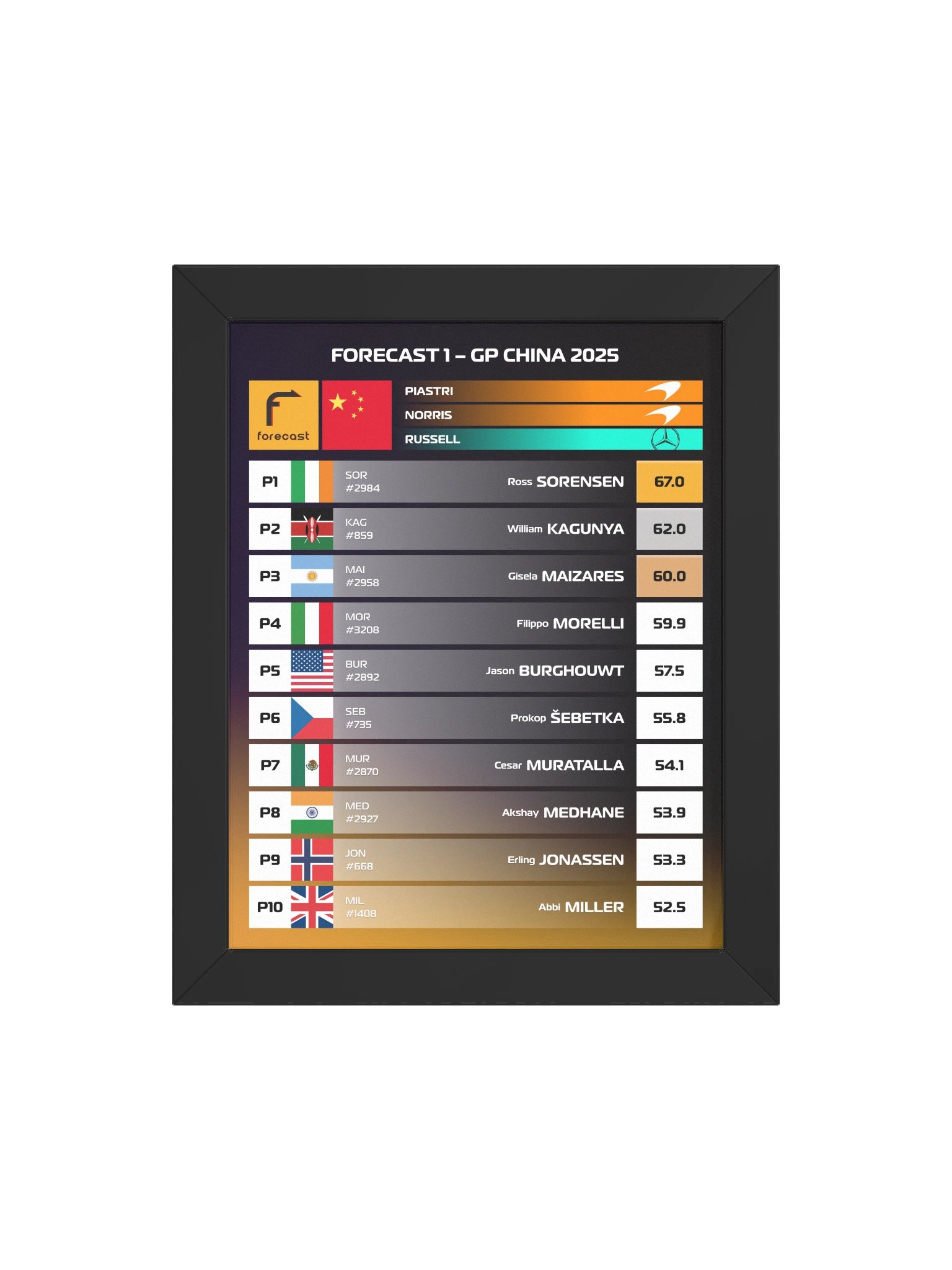 GP China 2025 Frame product image (8)