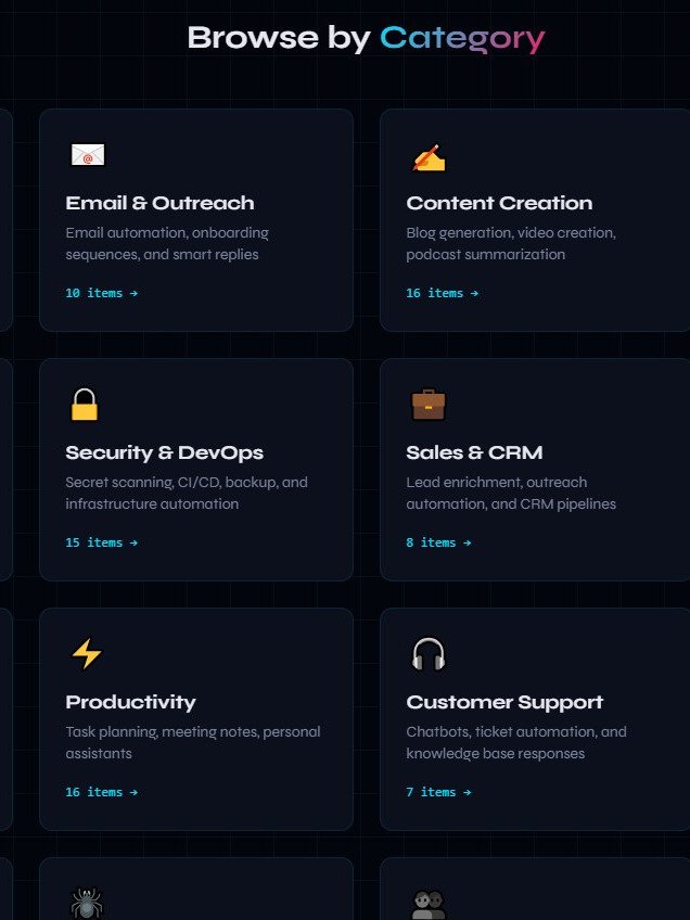 AI Automation n8n Amazing workflows 3500+ templates Bundle product image (2)