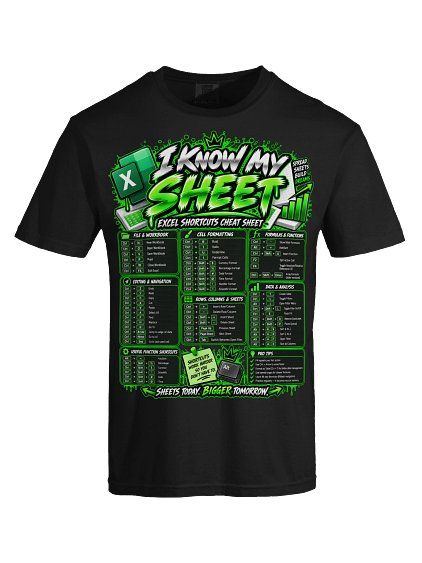 I know my Sheet official Monster Review merchandise
