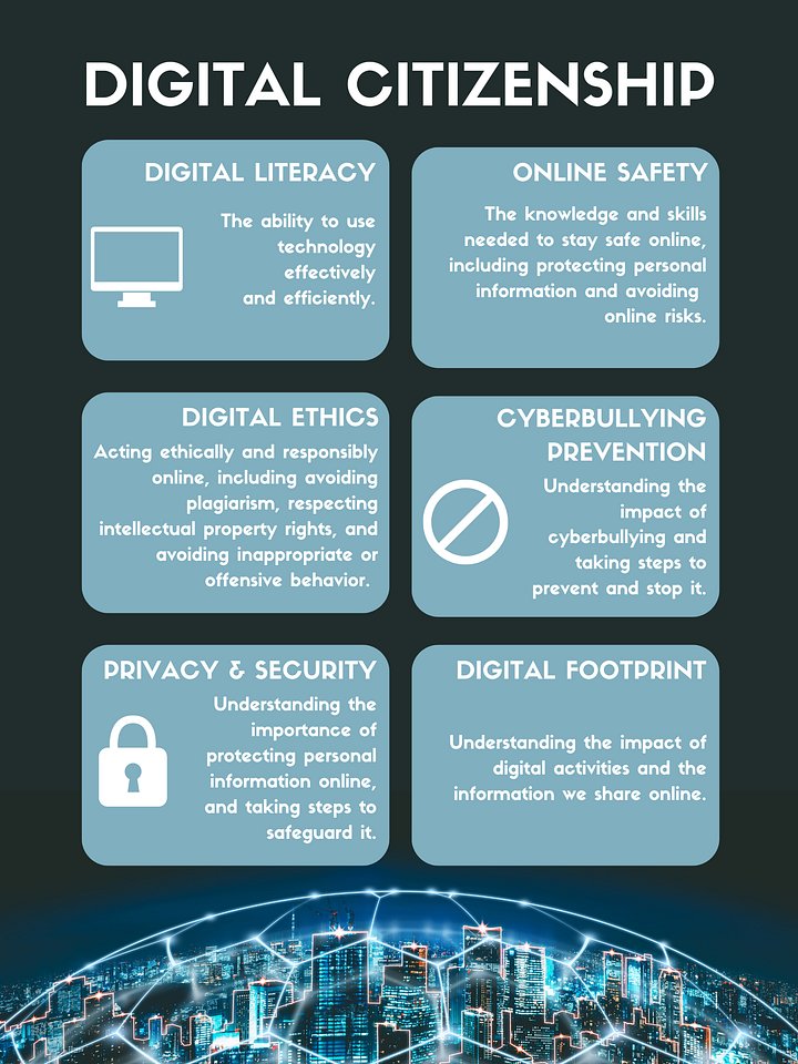 Digital Citizenship product image (1)