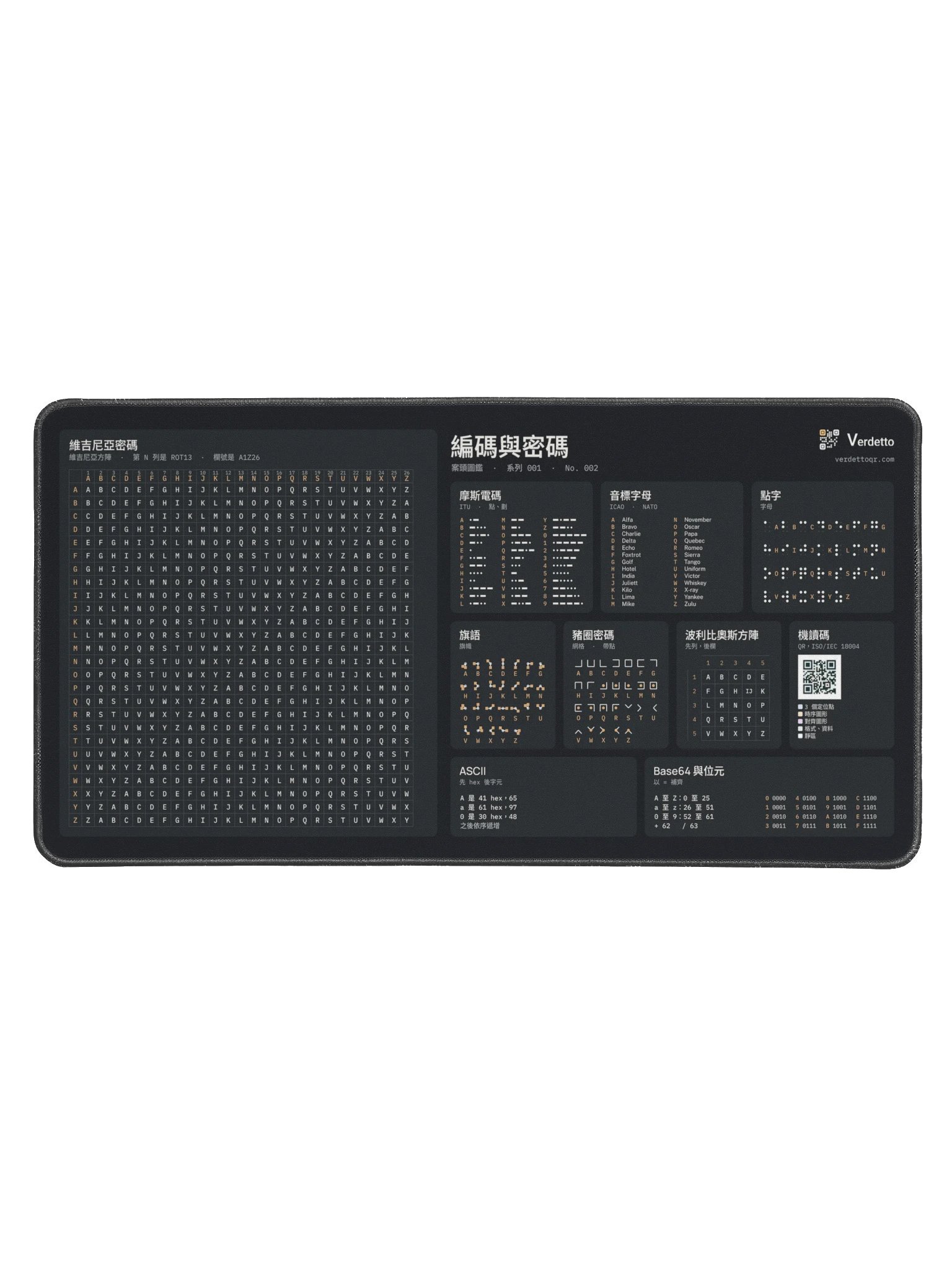 編碼與密碼 · 黑色 product image (1)