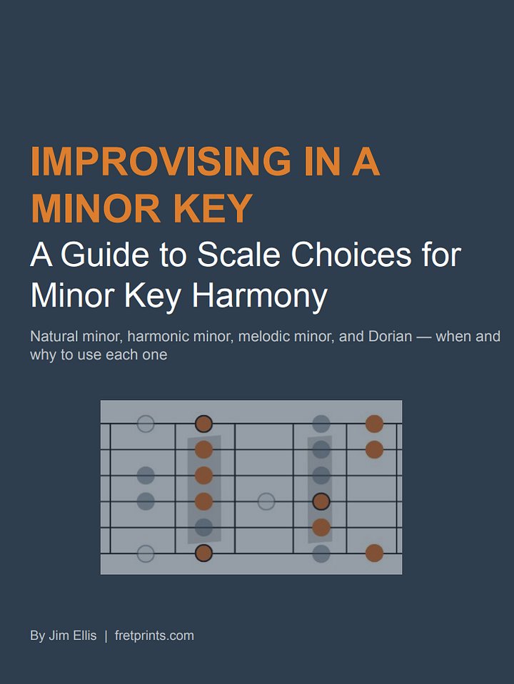 Improvising in a Minor Key product image (1)