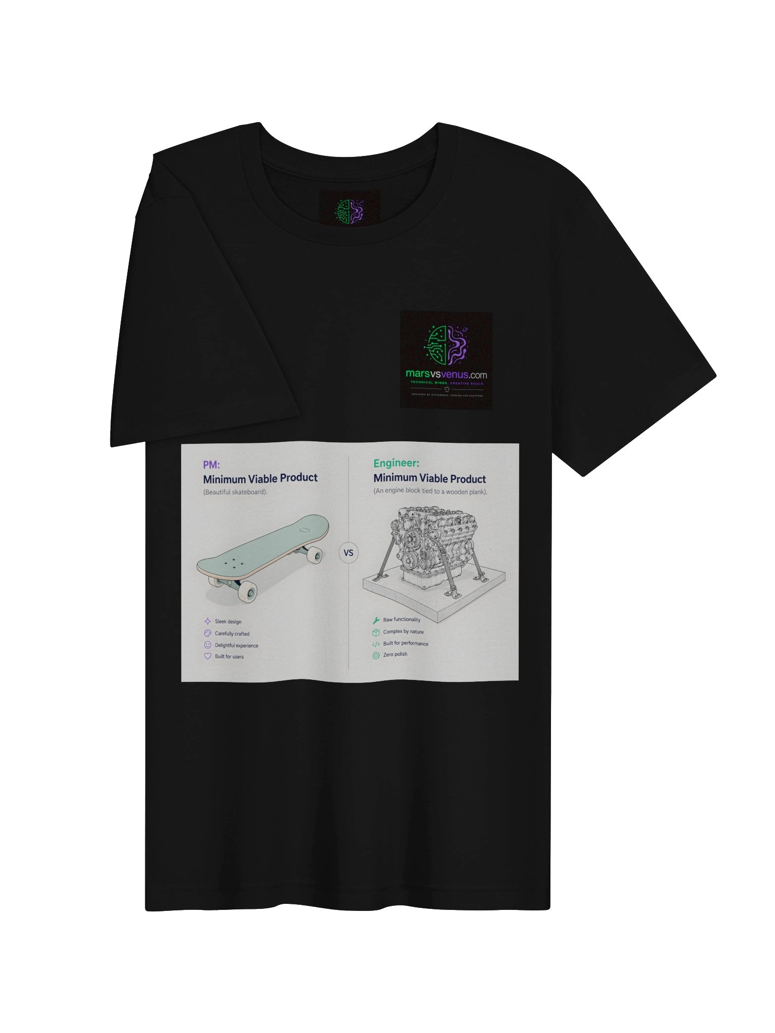 The "MVP" Definition product image (26)