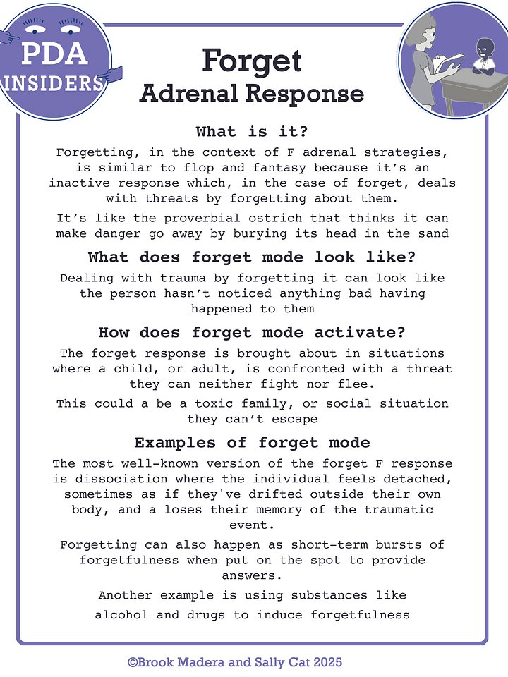 Forget adrenal response product image (1)