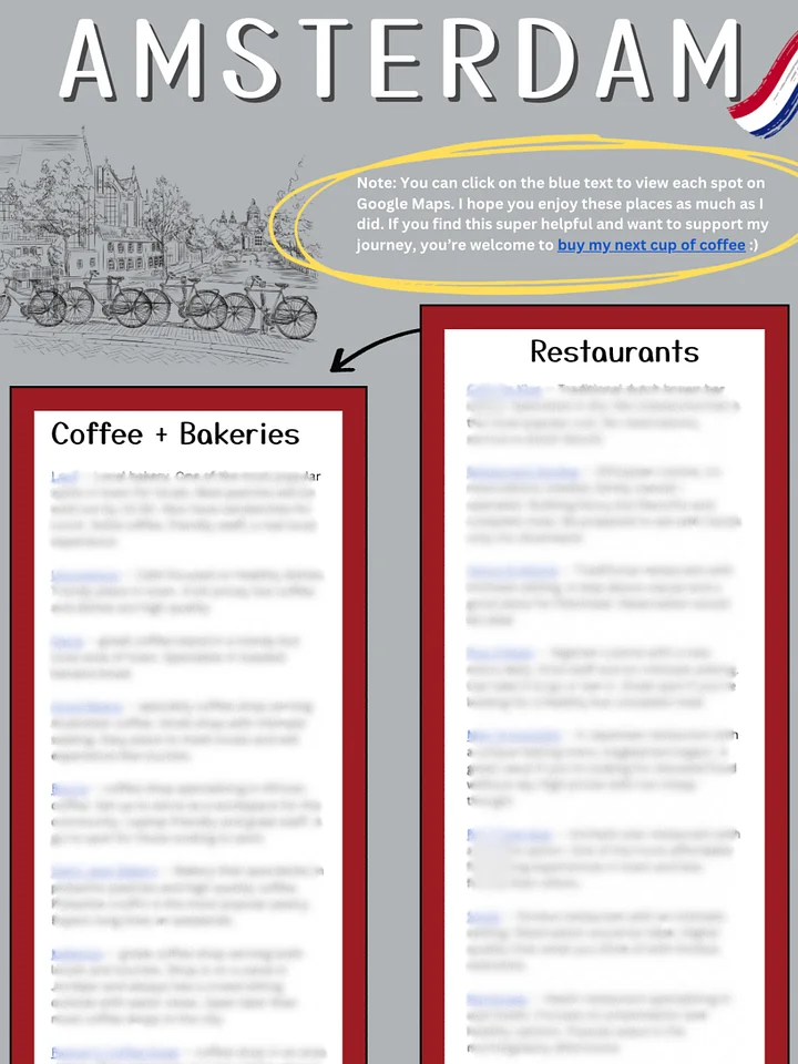 Amsterdam Guide + Recommendations product image (1)