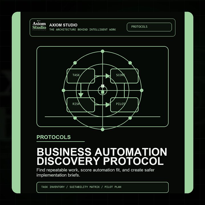 Axiom Business Automation Discovery Protocol product image (1)