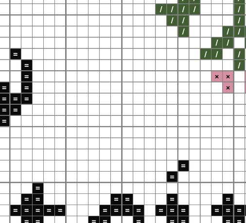 Actually Frankenstein is the Doctor - Cross Stitch Pattern product image (3)