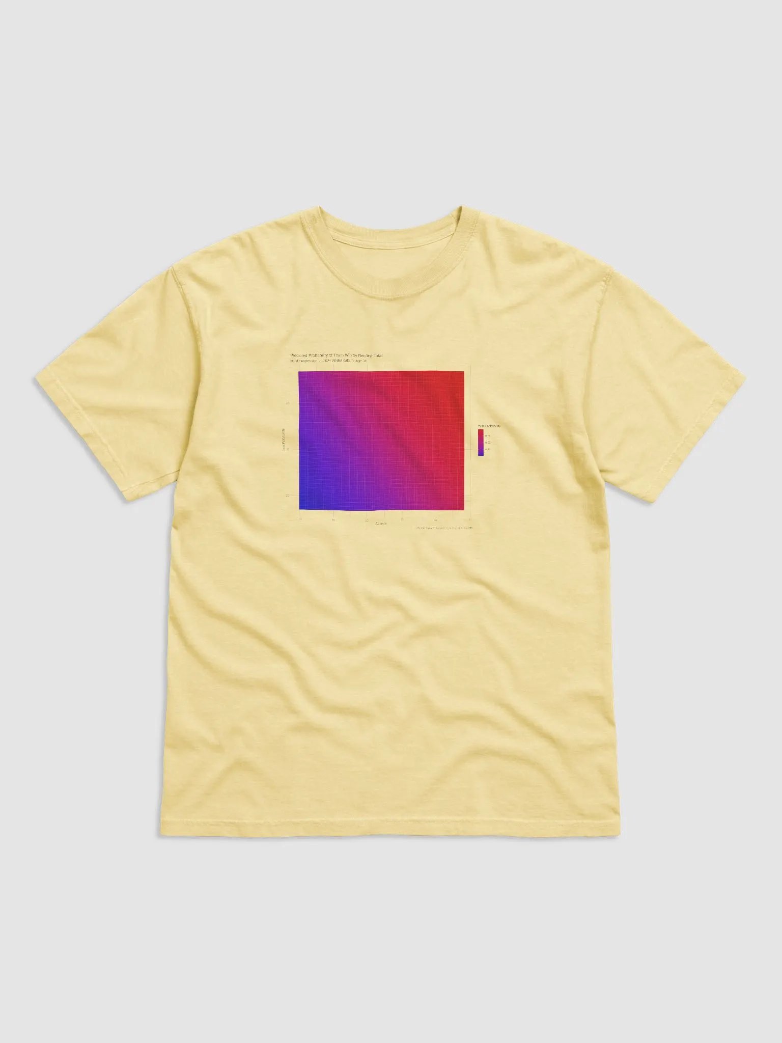 HOW to win a wnba game product image (1)
