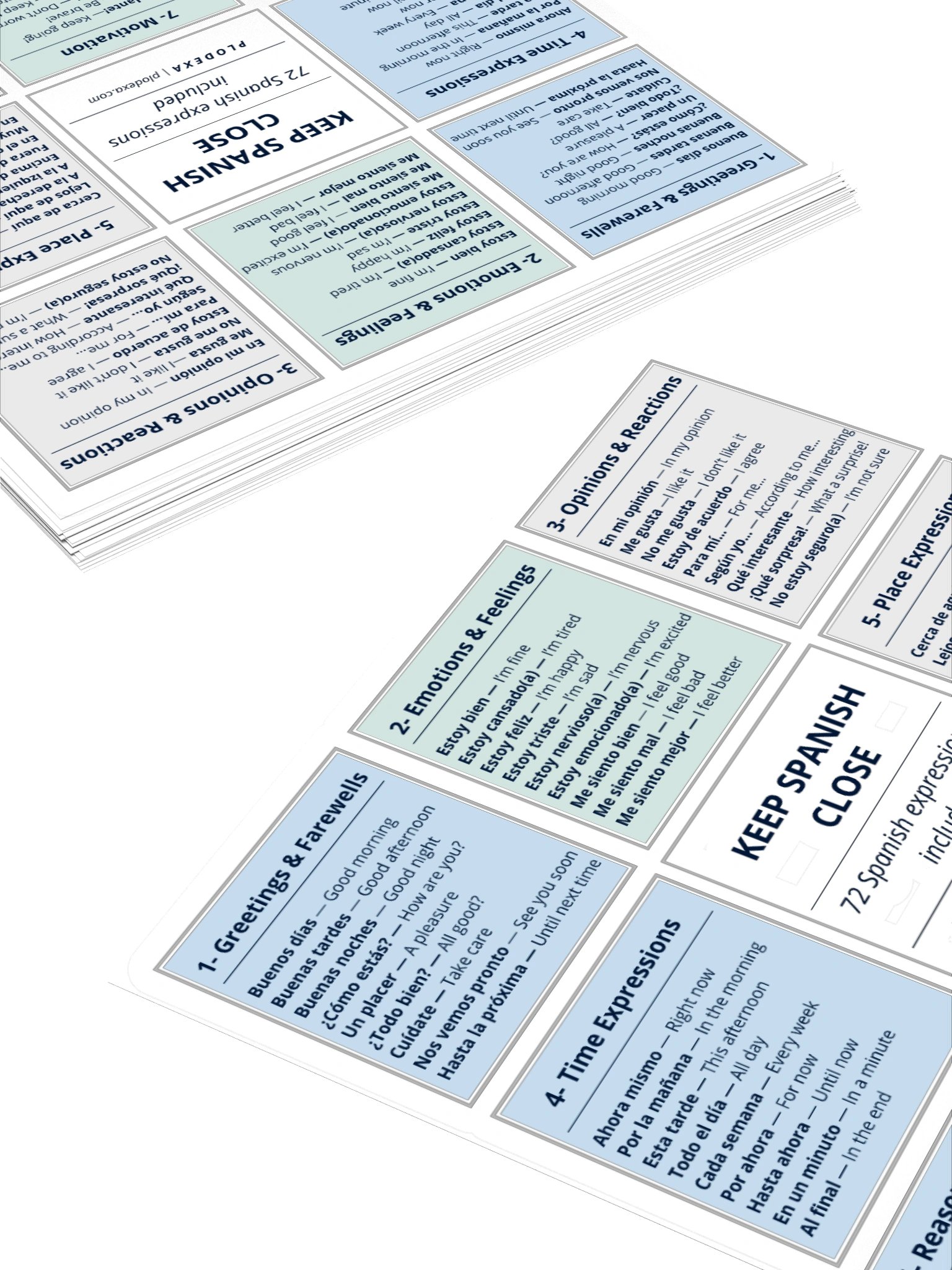 Keep Spanish Close: 72 Spanish Expressions Sticker product image (4)