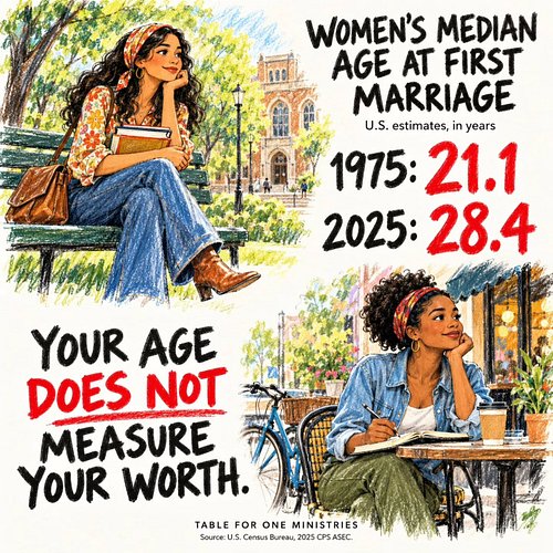 Another birthday, another wedding invitation, or another well-meaning question can leave you wondering whether you are fallin...