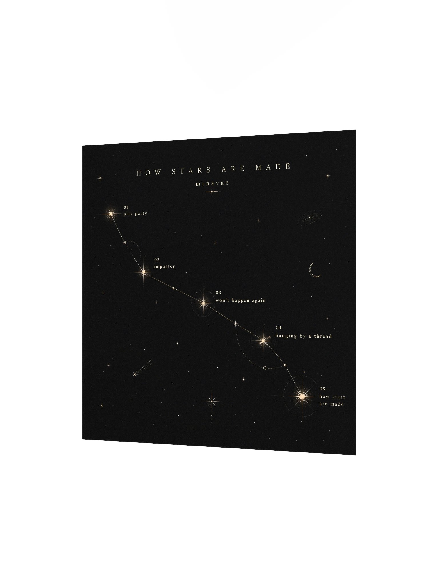 ep constellation map poster product image (6)