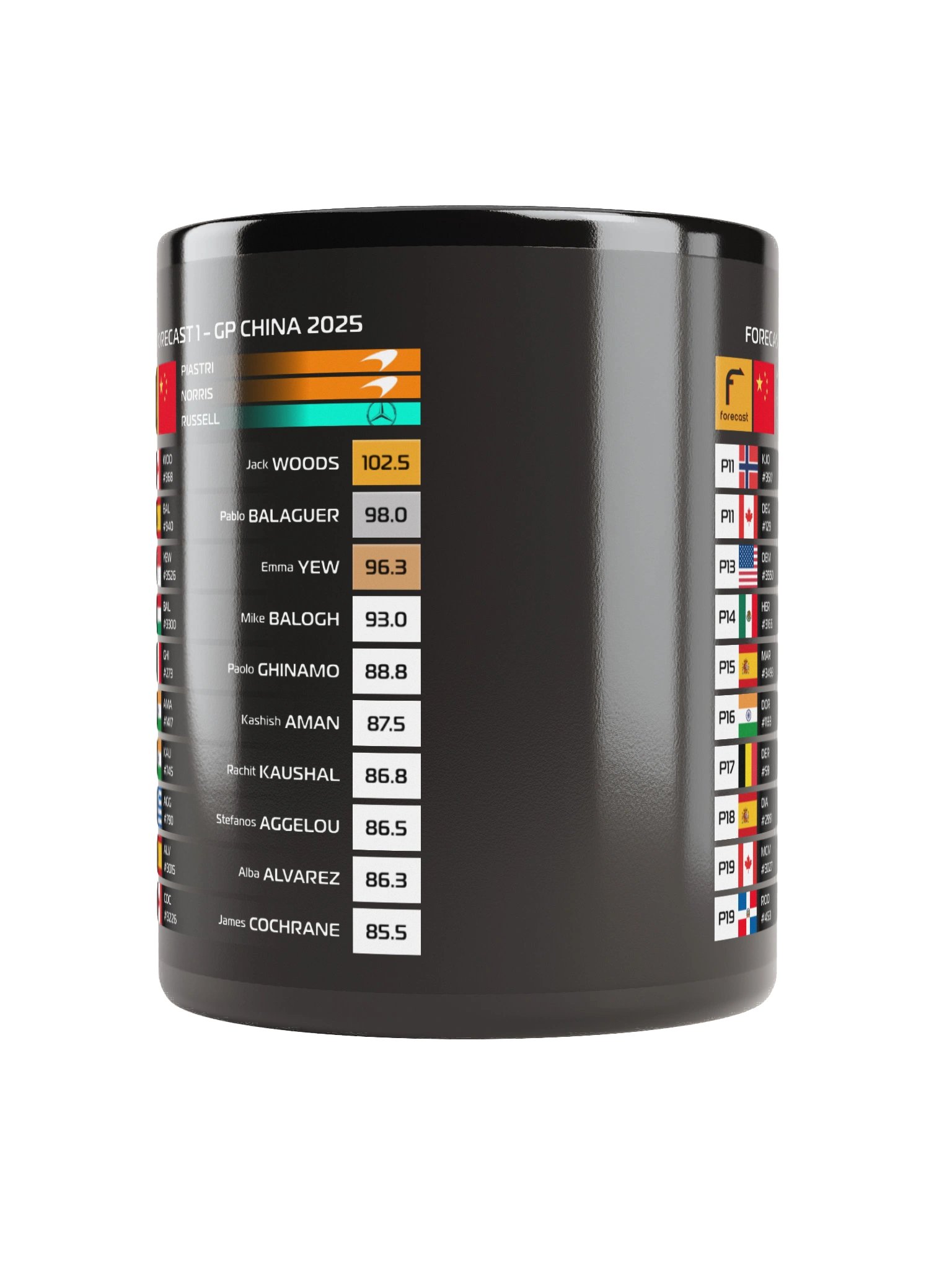 GP China 2025 Mug product image (3)